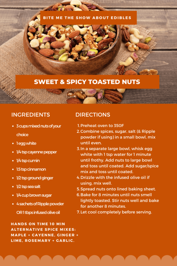 Cannabis Infused Sweet & Spicy Toasted Nuts